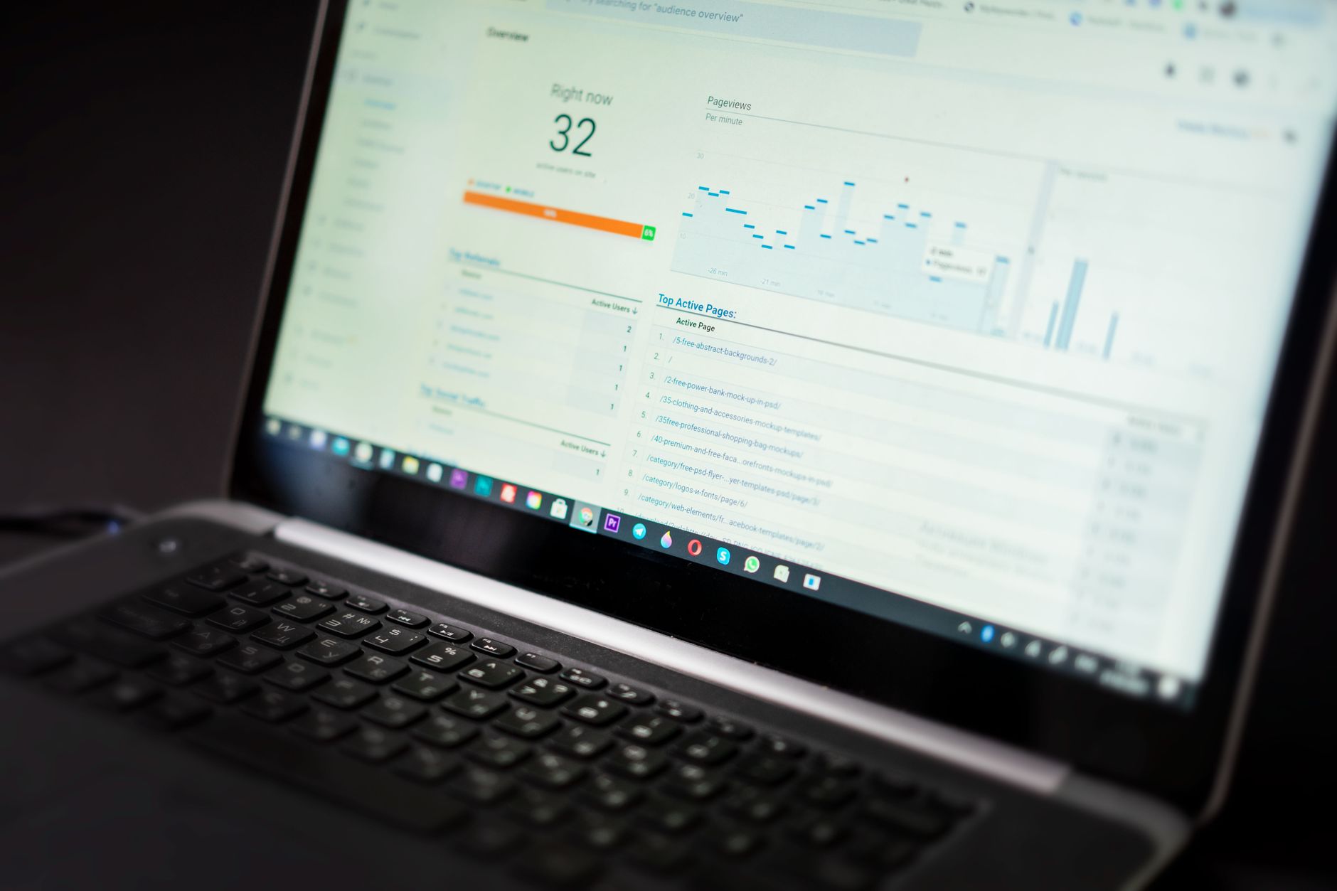 Clinic director reviewing UK patient acquisition ROI data on a marketing analytics dashboard