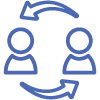 Sales Conversion with Native English Speakers
